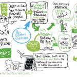 Formations à destination des formateur·rice·s et enseignant·e·s
