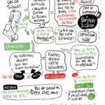 Formations à destination des formateur·rice·s et enseignant·e·s