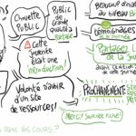 Formations à destination des formateur·rice·s et enseignant·e·s