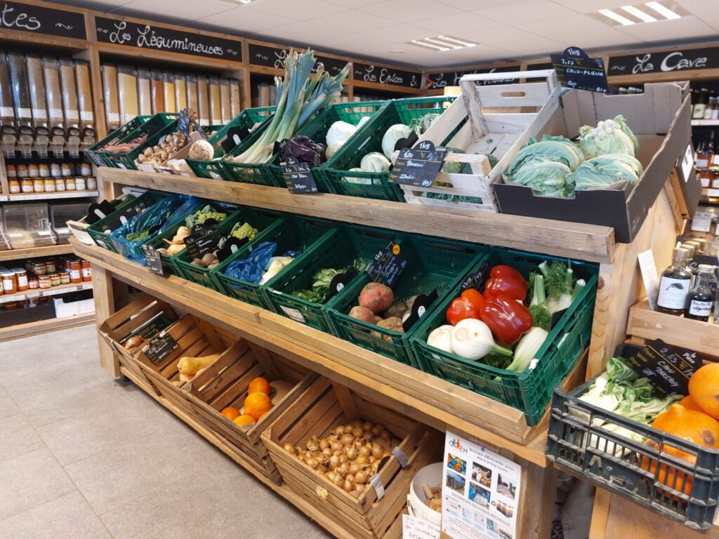 Atelier pour les points de vente: Analyser la rentabilité de mon assortiment