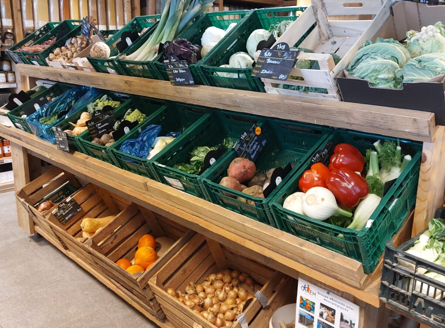 Outils techniques – BioCérès