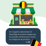 Observatoire des prix bio en magasins spécialisés bio et/ou vrac