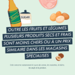 Observatoire des prix bio en magasins spécialisés bio et/ou vrac
